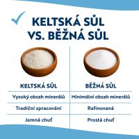 Allnature Keltská sůl 500 g (6) Allnature Keltská sůl 500 g (6)